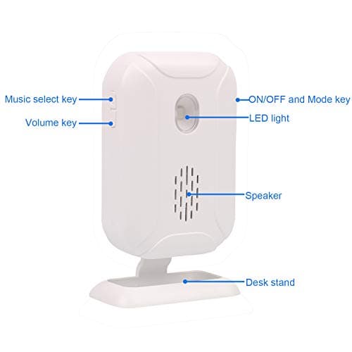 Motion Sensor Alarm Kit