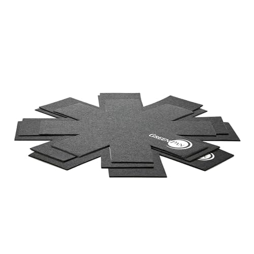 GreenPan 3pc Pan Protector Set