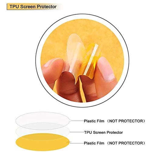 Compatible for Garmin Venu Sq 2 Screen Protector, [6 Pack] Full Coverage TPU Clear Film Compatible with Garmin Venu Sq 2 Smartwatch (6 pack)