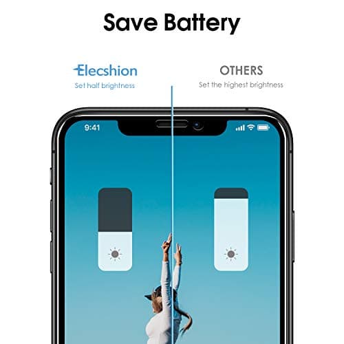 Elecshion Full-coverage Privacy Screen Protector for iPhone 11 Pro/X/XS (2-Pack), 28 Anti-spy Tempered Glass with Easy Installation Tray (5.8'')