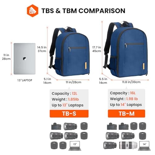 TARION Camera Backpack, Small Reflex Photo Backpack, Waterproof Camera Backpack, Lightweight and Compact Camera Bag with Rain Cover