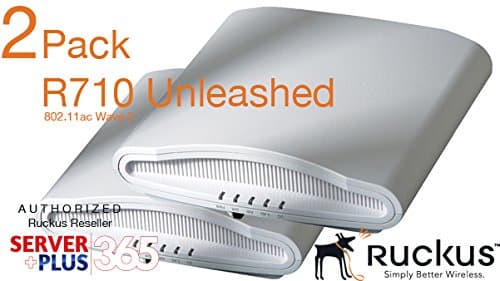 Ruckus R710 Unleashed 2-Pack