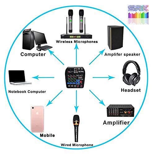 SRK CLOUD A4 Sound Mixing Console Bluetooth USB Record Computer Playback 48V Phantom Power Delay Repeat Effects 4 Channels USB Audio Mixer for singing, karaoke, YouTube