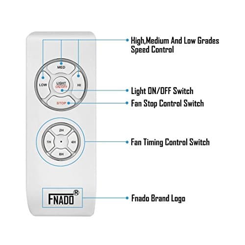 F2-U Ceiling Fan Lamp Remote Control Kit - Regular Size