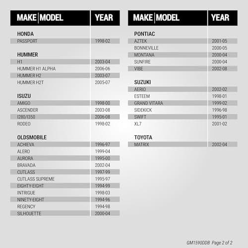Scosche GM1590DDB Compatible with Select 1992-2012 GM/Import Double DIN Dash Kit Black