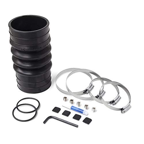 PSS Type A Maintenance Kit, PYI Inc