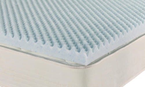 iPedic 2" Queen Convoluted Gel Memory Foam Topper.