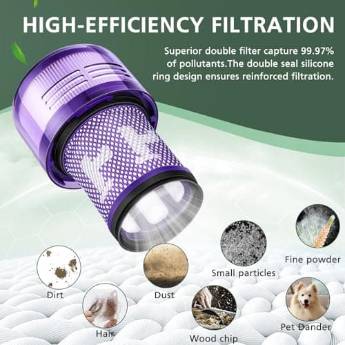 V12 Filter Replacements for Dyson V12 Detect Slim, Detect Slim Animal, Slim+ Cordless Vacuum and V12 Slim Absolute Vacuums, SV34, SV35 V12 Vacuum Cleaner Filter Replacement, Part No. 971517-01, 3 Pack