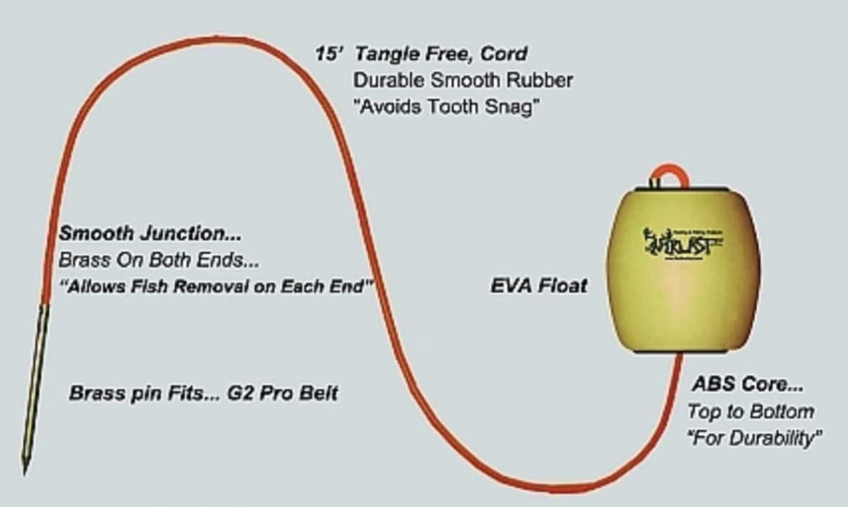 ForEverlast Generation II Stringer System-15 ft Fish Holder, No Snag Fishing Gear