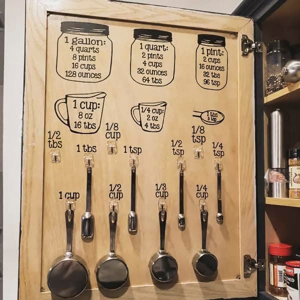 TOOLSSIDE Kitchen Measurement Conversion Chart for Bulk Products - Vinyl Kitchen Decals - Metric Conversion Chart. They are Clear!