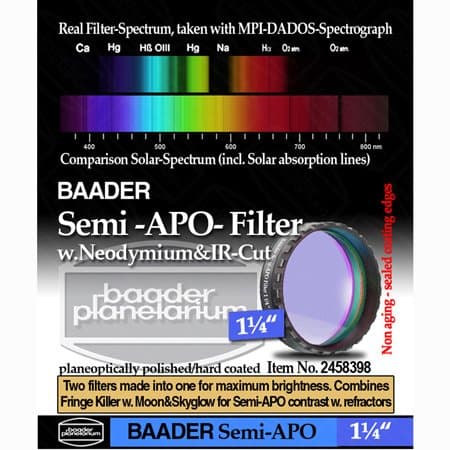 Semi APO Filter 1.25" FSAPO-1