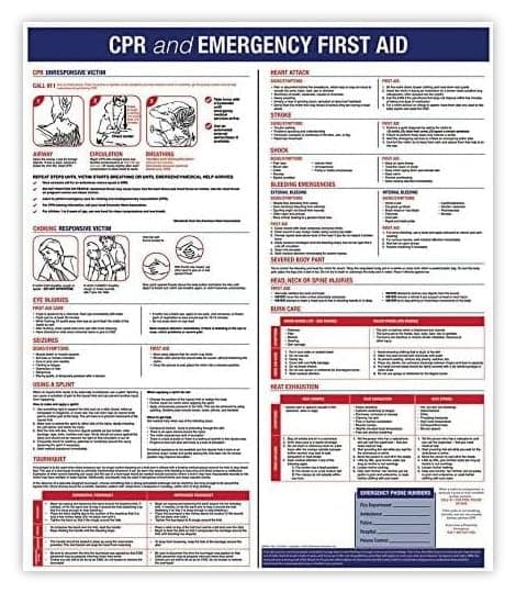 OSHA4LESS.COM Emergency First Aid Poster