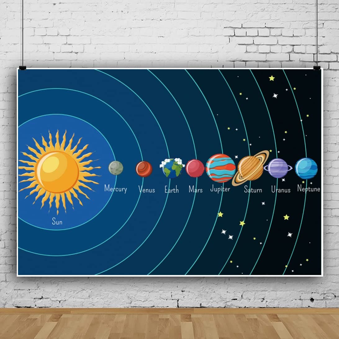 8x6FT Solar System Planets Theme Backdrop Outer Space Astronomy Universe Galaxy Stars Photography Background for School Educational Supplies, Solar System Banner Photo Booth Backdrop Background