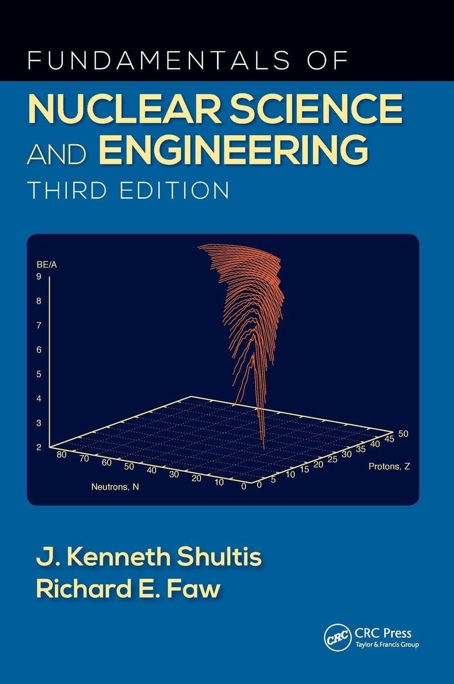 FUNDAMENTALS OF NUCLEAR SCIENCE AND ENGINEERING THIRD EDITION