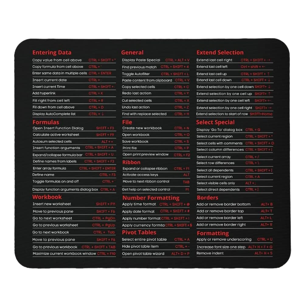 Excel Shortcuts Mousepad Mouse Pad Mouse Mat Desk Accessories Decor 9.5"x8" Color:Excel Shortcuts