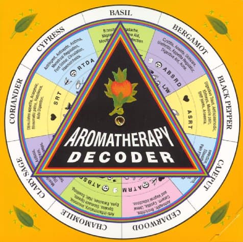 Aromatherapy Decoder Pamphlet – January 1, 1998
