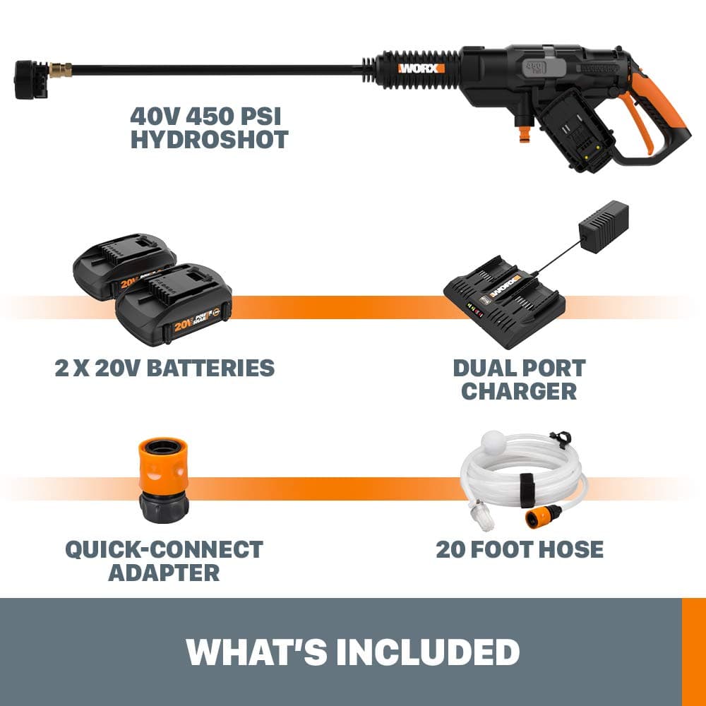 Worx 40V Power Share Hydroshot