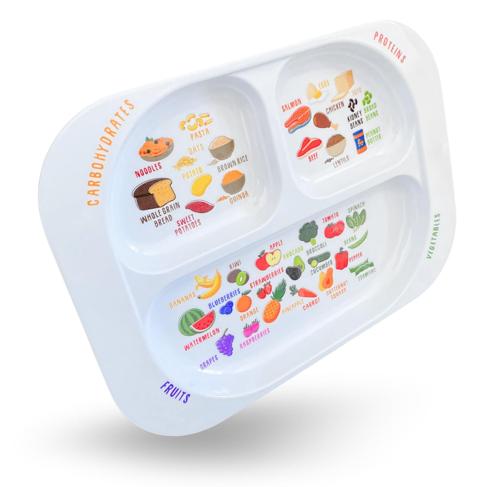 j&m Healthy Learning Plate, Divided Portion Control with Sections to Learn Nutrition, Food Groups & Portion Sizes, Dishwasher-Safe