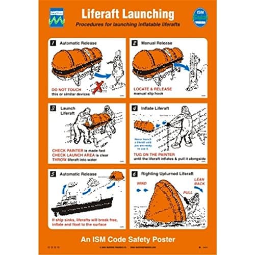 Maritime Progress Poster, Liferaft launching