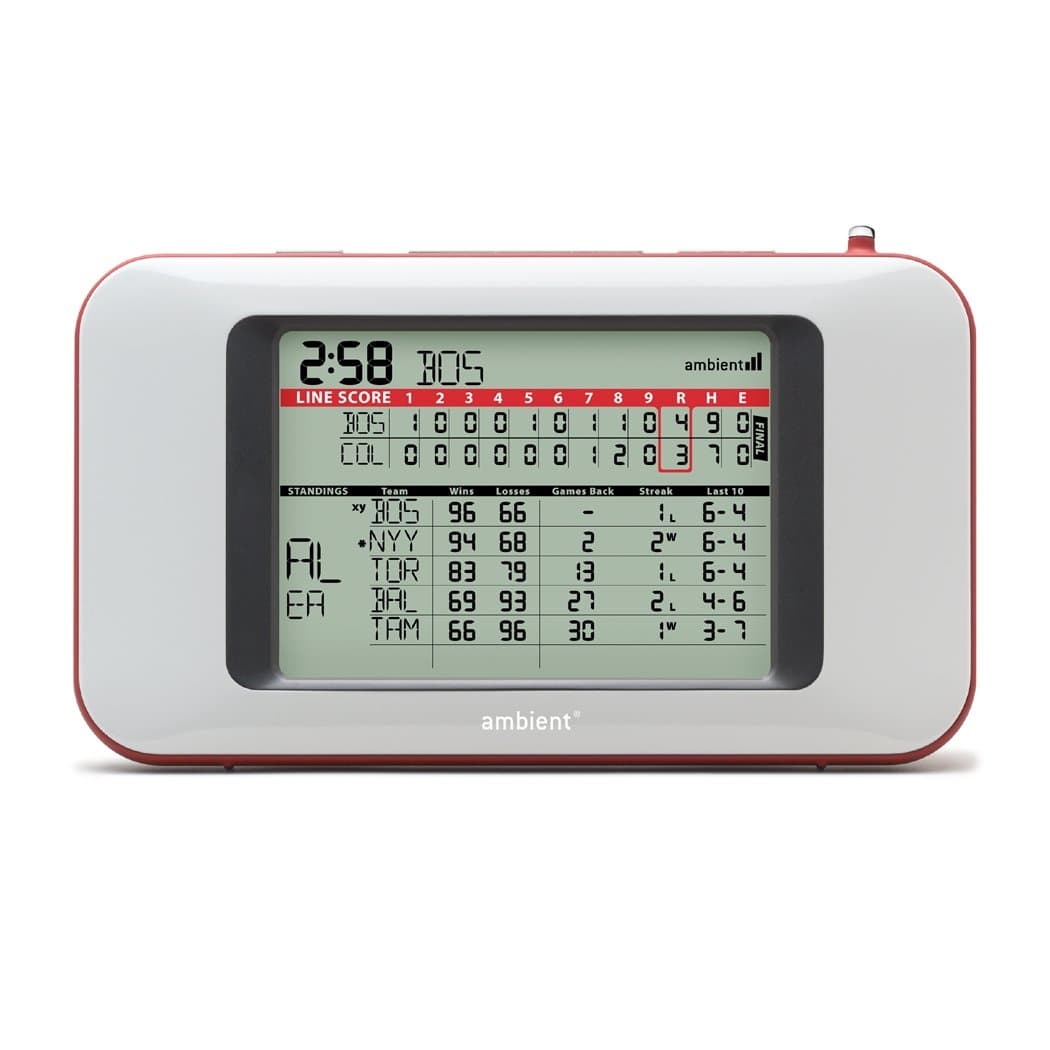 Ambient Baseball ScoreCast