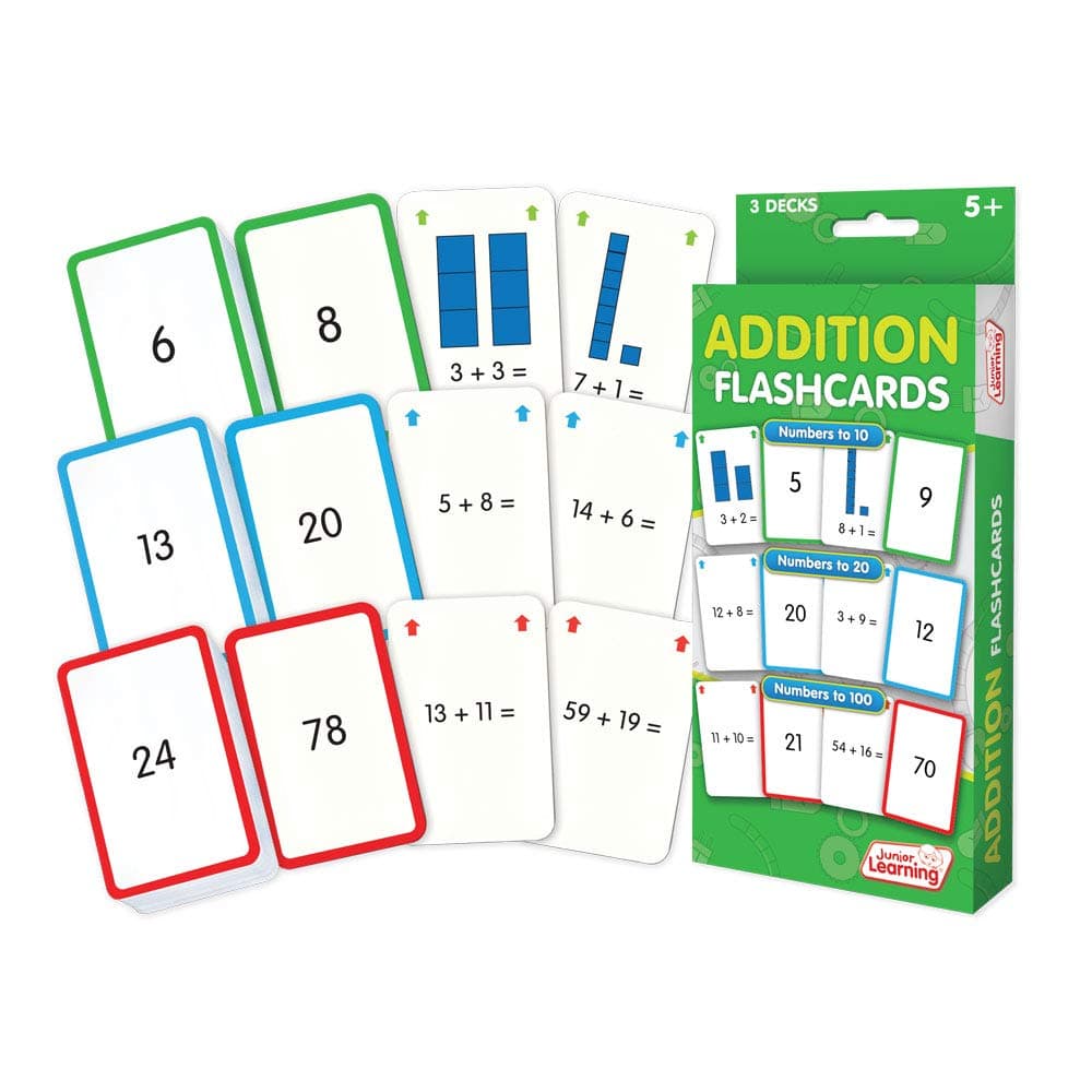 Junior Learning JL204 Addition Flashcards Medium