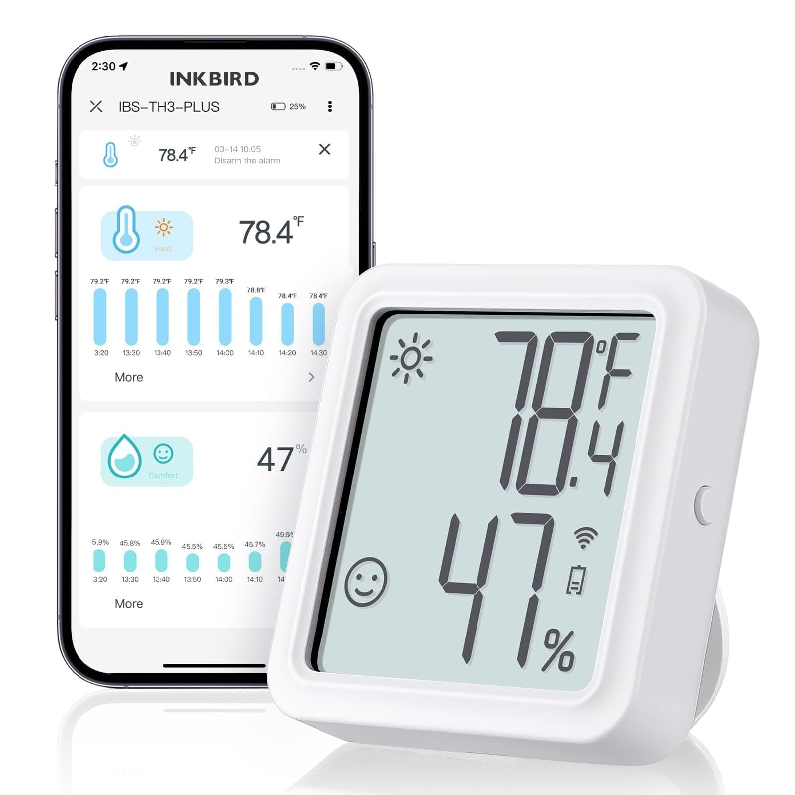 WiFi Thermometer Hygrometer, Indoor Temperature Sensor IBS-TH3-PLUS with Electronic Display, Humidity Monitor with App Alert 1 Year Data Storage Export, Digital Remote Monitor for Room