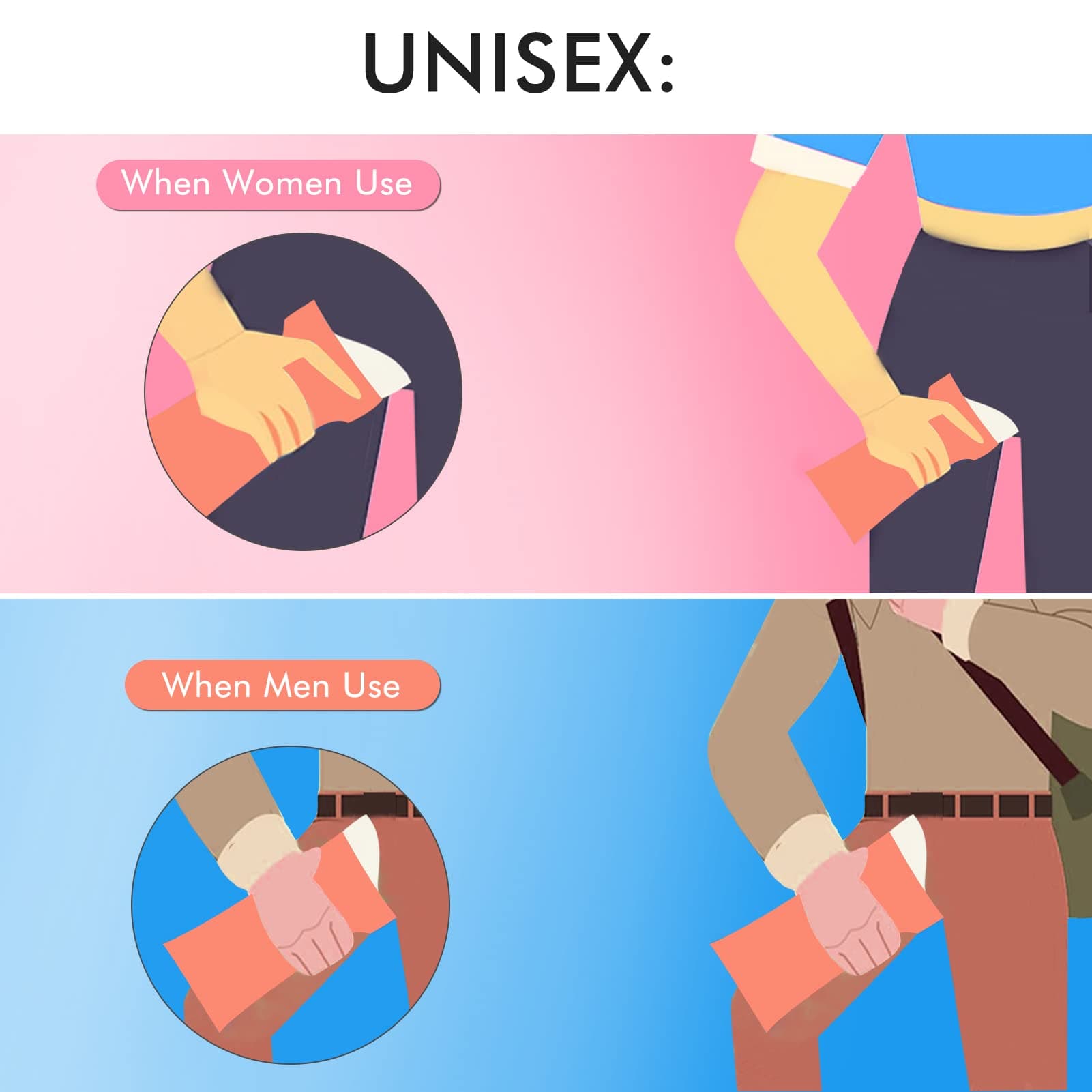 DIBBATU Disposable Urinal Bag