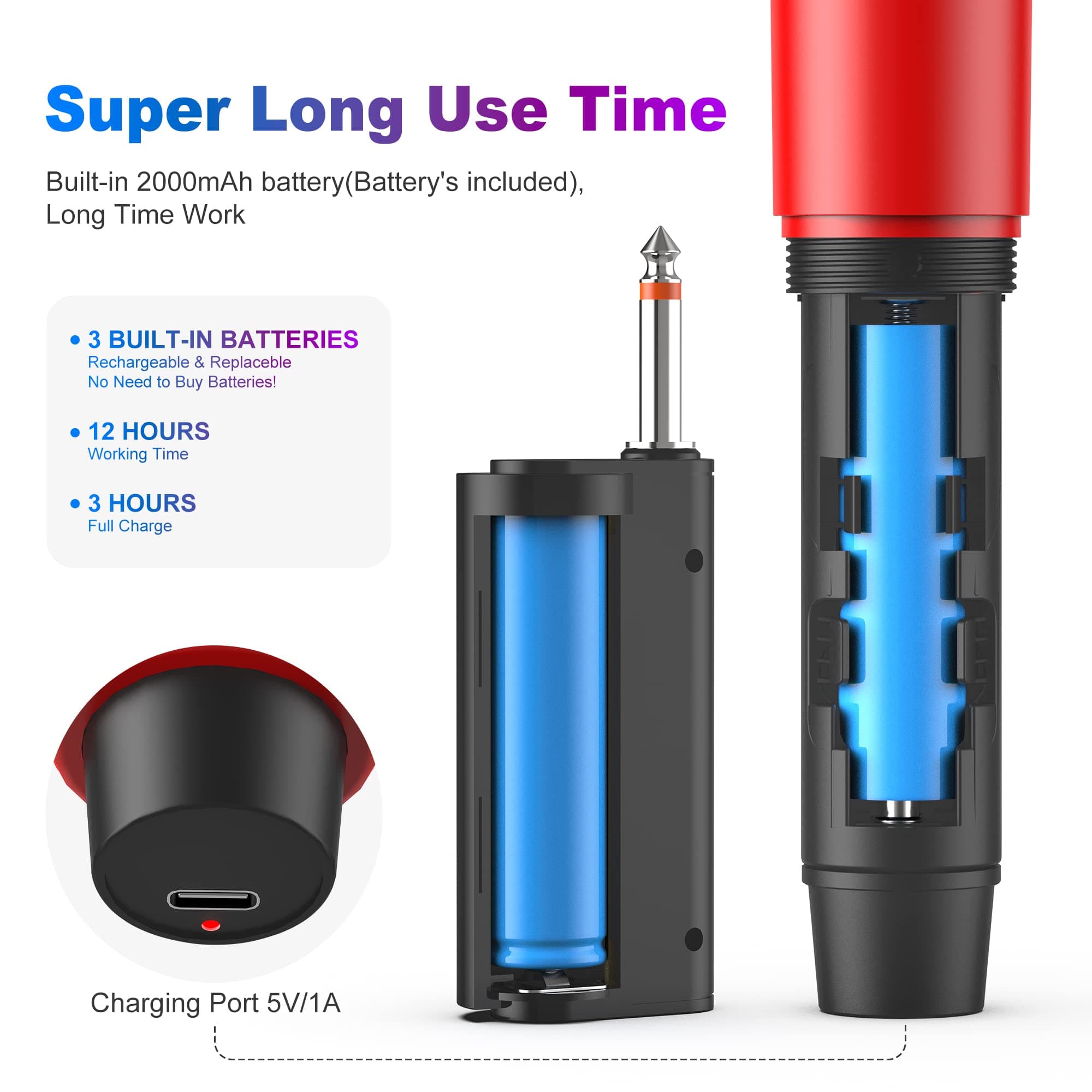 Wireless Microphones, UHF Dual Wireless Handheld Dynamic Microphone with 1/4" Plug Receiver, (150ft Range), Auto Connect, Metal Rechargeable Karaoke Microphones