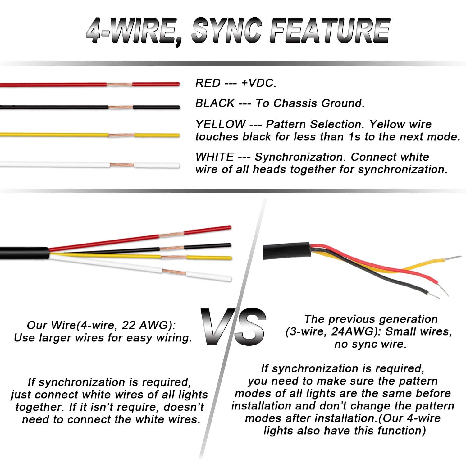 ASPL 8pcs Sync Feature Ultra Slim 12-LED Surface Mount Flashing Strobe Lights for Truck Car Vehicle LED Mini Grille Light Head Emergency Beacon Hazard Warning lights (Amber)