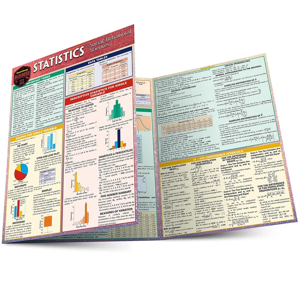 Statistics for Behavioral Sciences: A Quickstudy Laminated Reference Guide