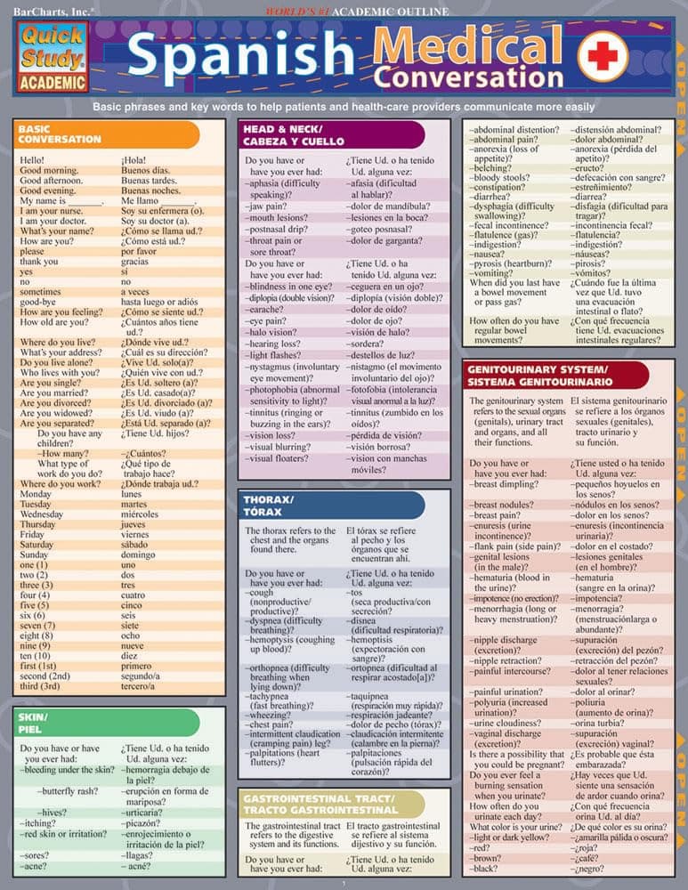 Spanish Medical Conversation: QuickStudy Laminated Reference Guide First Edition