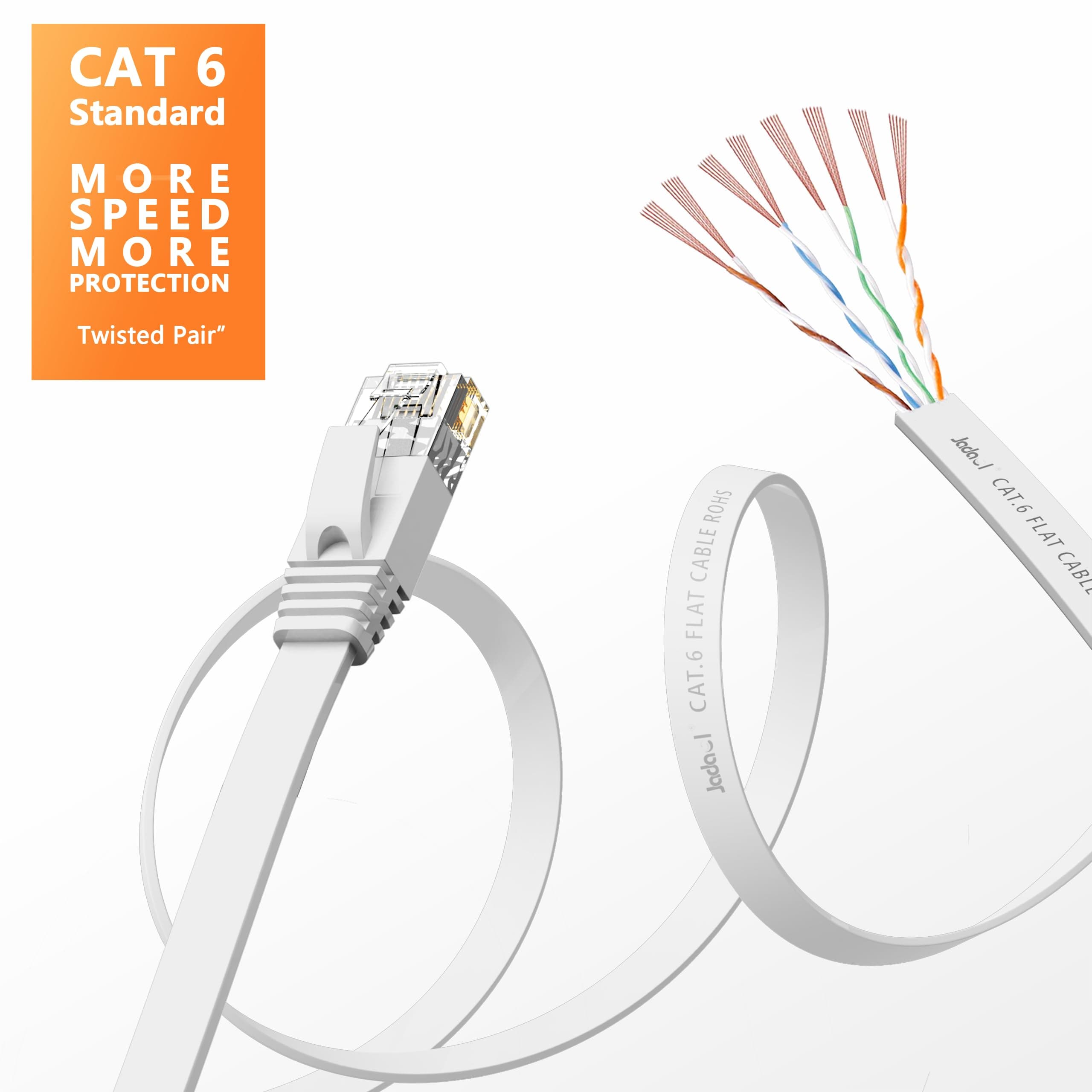 Ethernet Cable 10M CAT 6 Flat in White with Cable Clips, Jadaol® Network Patch Cable 35 ft with Rj45 Connectors - 35 Feet White (10 Meters)
