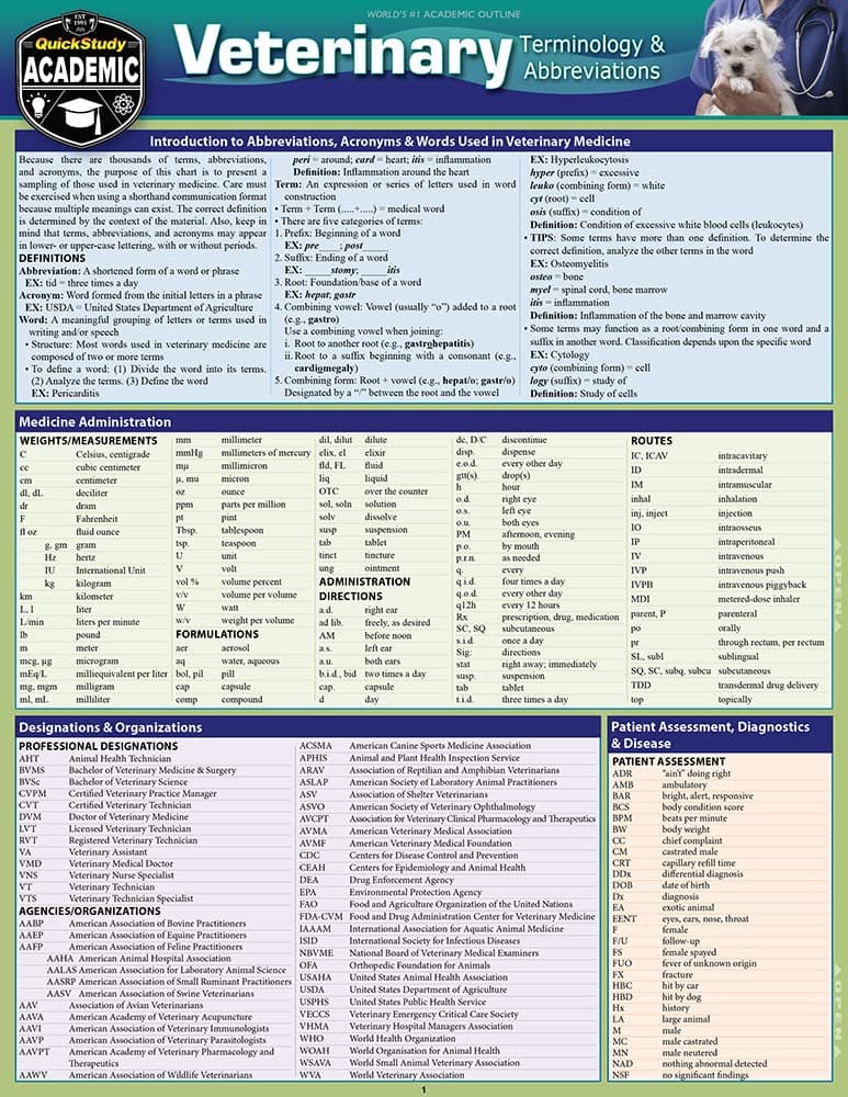 Veterinary Terminology & Abbreviations: a QuickStudy Laminated Reference Guide (Quick Study Academic) Pamphlet – November 1, 2021