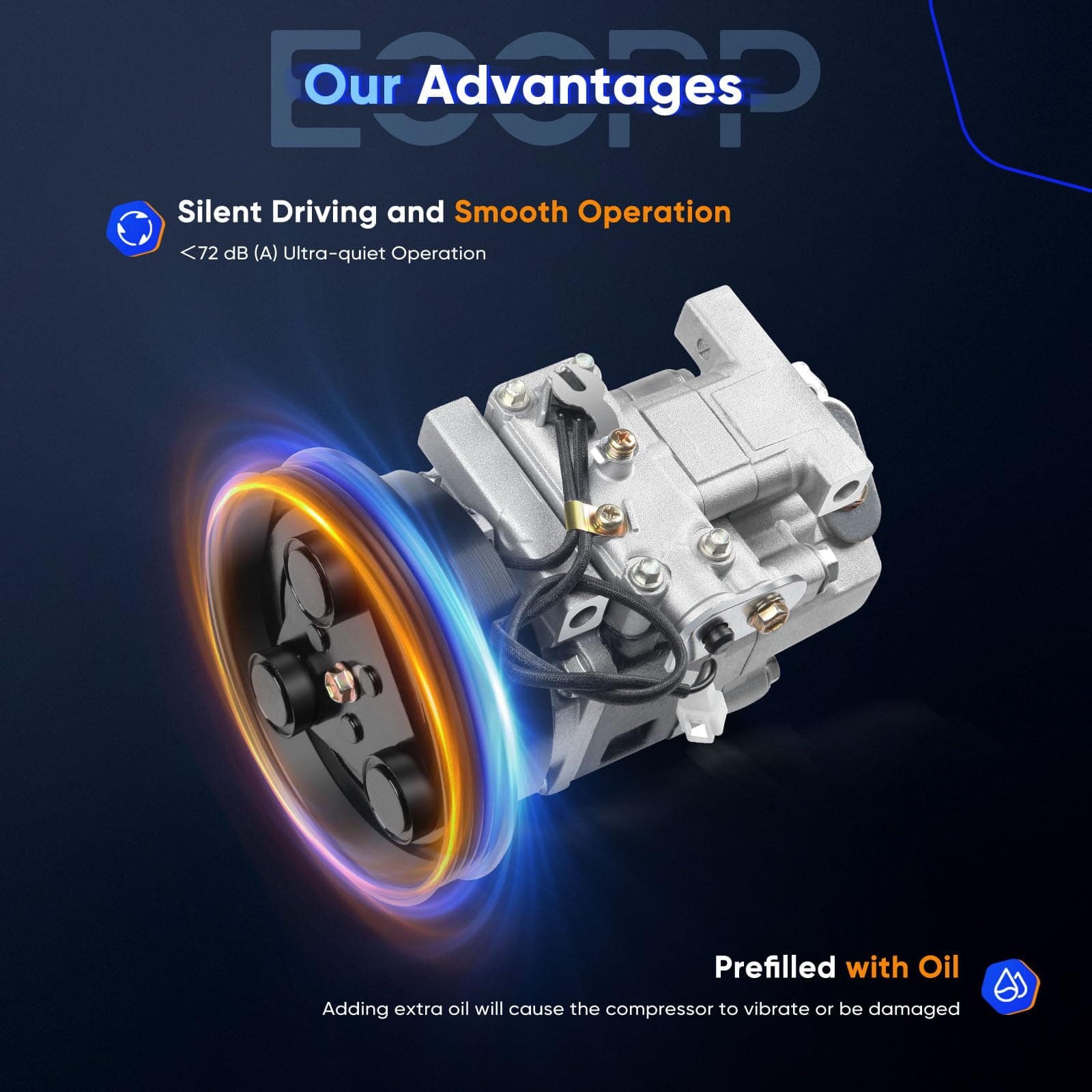 ECCPP A/C Compressor with Clutch for 2001-2003 M-azda Protege 1.6L 2.0L 2002-2003 M-azda Protege5 2.0L CO 10763C