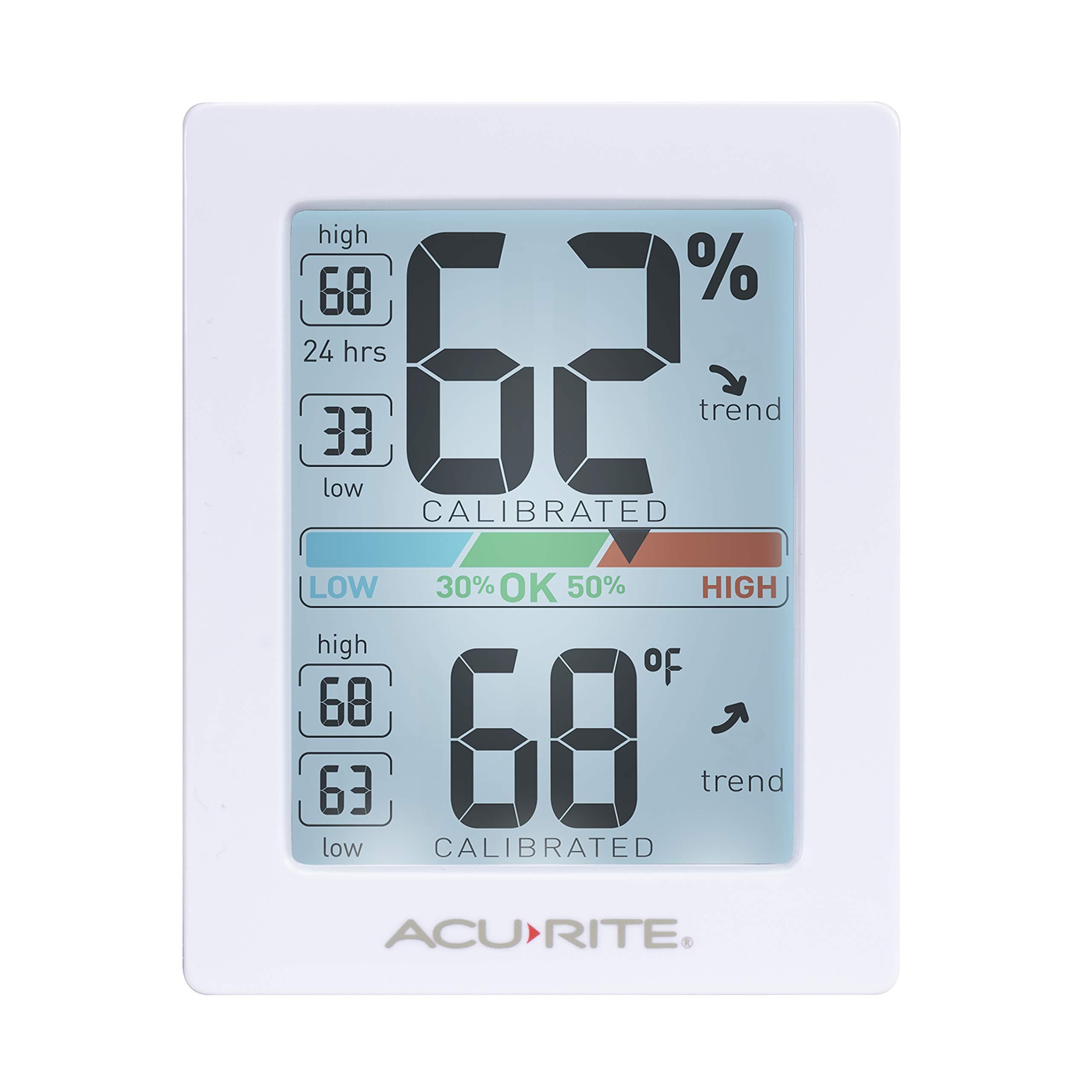 Pro Humidity Meter & Thermometer with Touch Activated Backlight, White