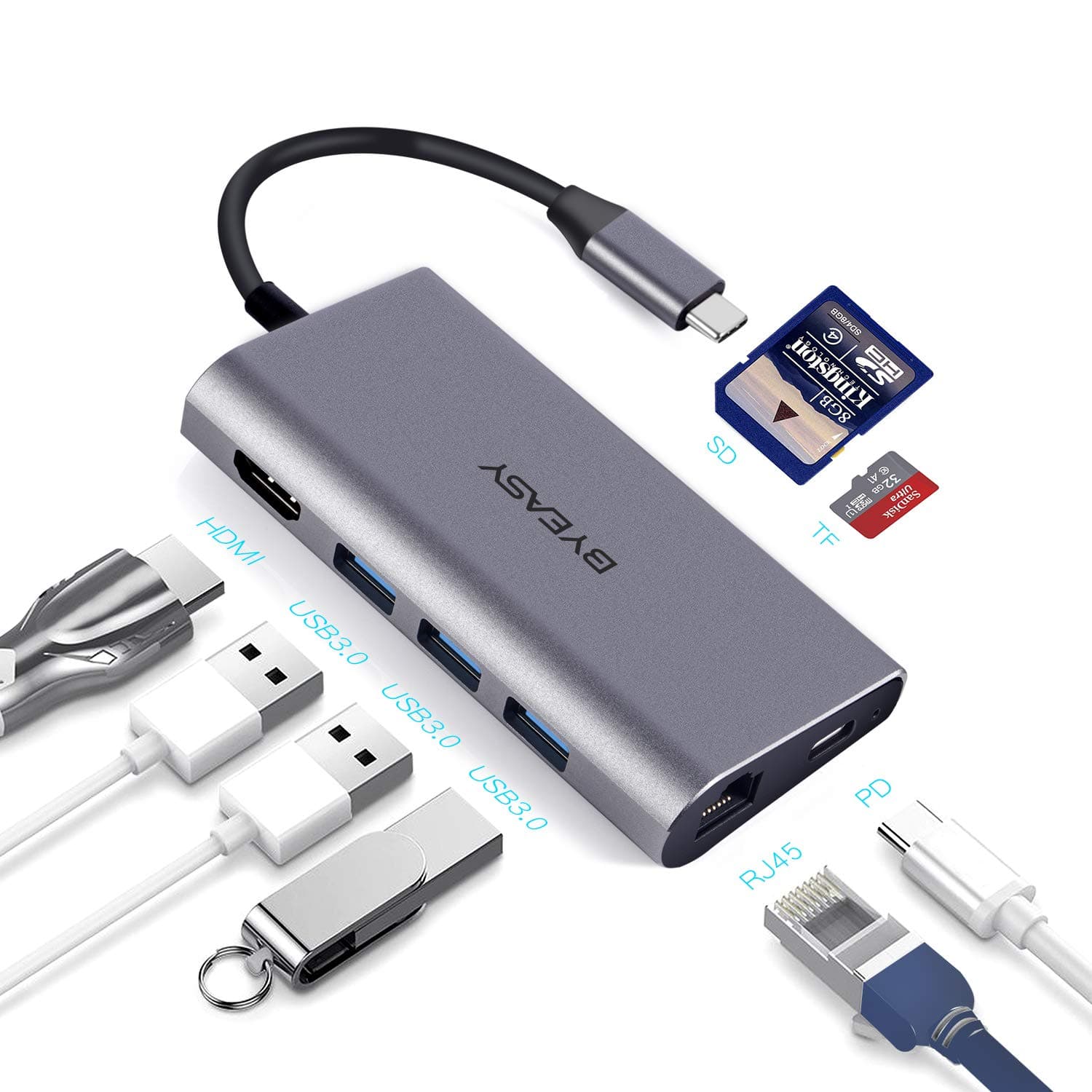 USB C Hub, USB Type C Hub, BYEASY 8-in-1 Thunderbolt 3 hub with Ethernet/RJ45 Port, 4K USB C to HDMI, 3 USB 3.0 Ports, TF/Micro SD Card Reader, USB-C Power Delivery, USBC Adapter for MacBook pro 2018