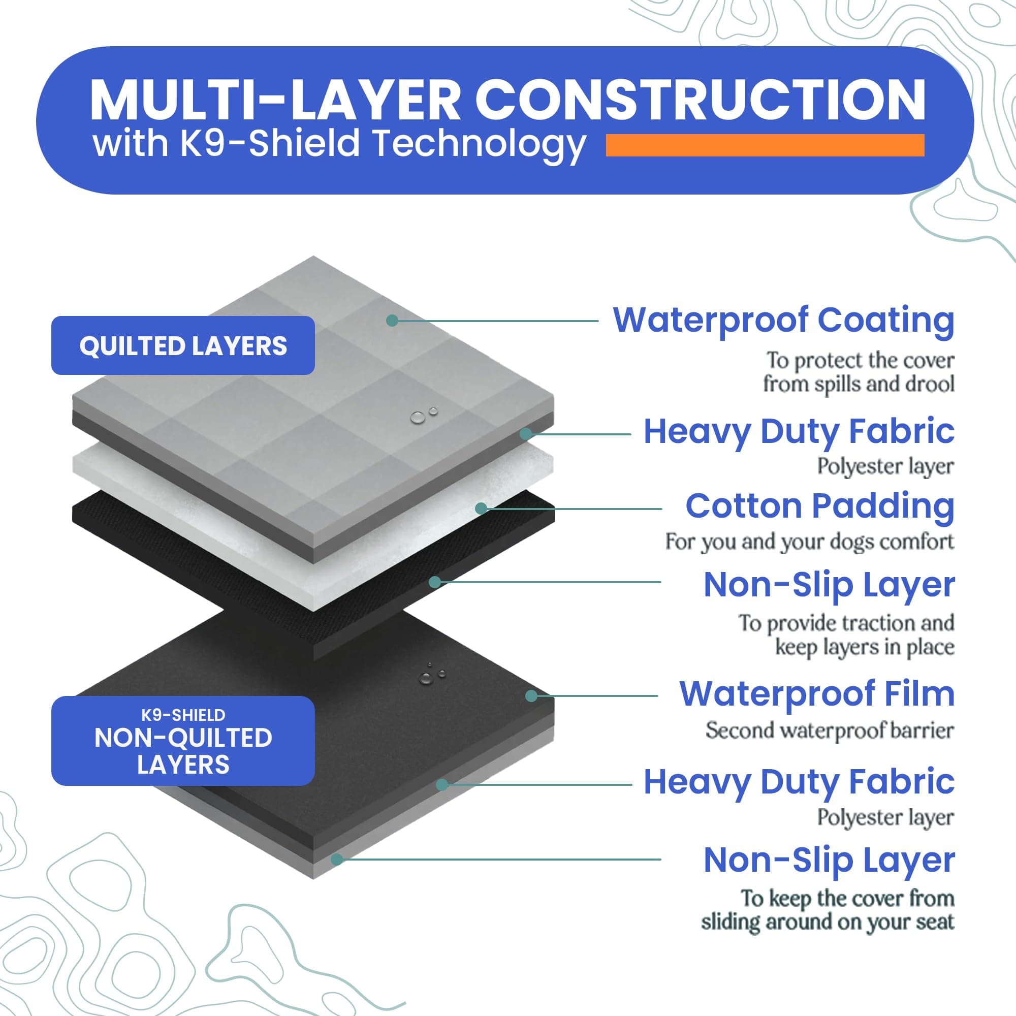 4Knines Extra Large Split Waterproof Non-Slip Cargo Cover, Black