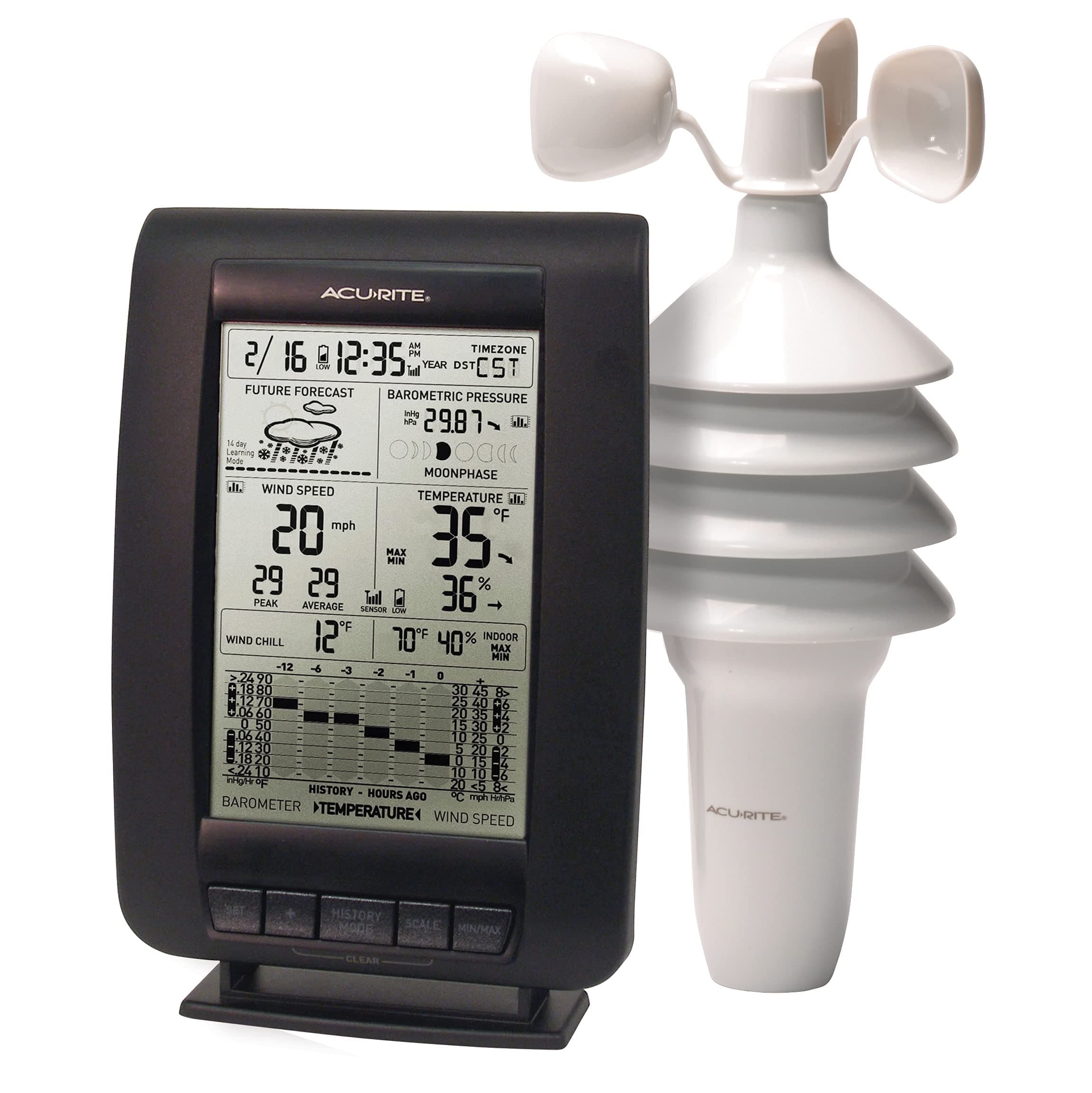 00634A3 Wireless Weather Station with Wind Sensor, Black