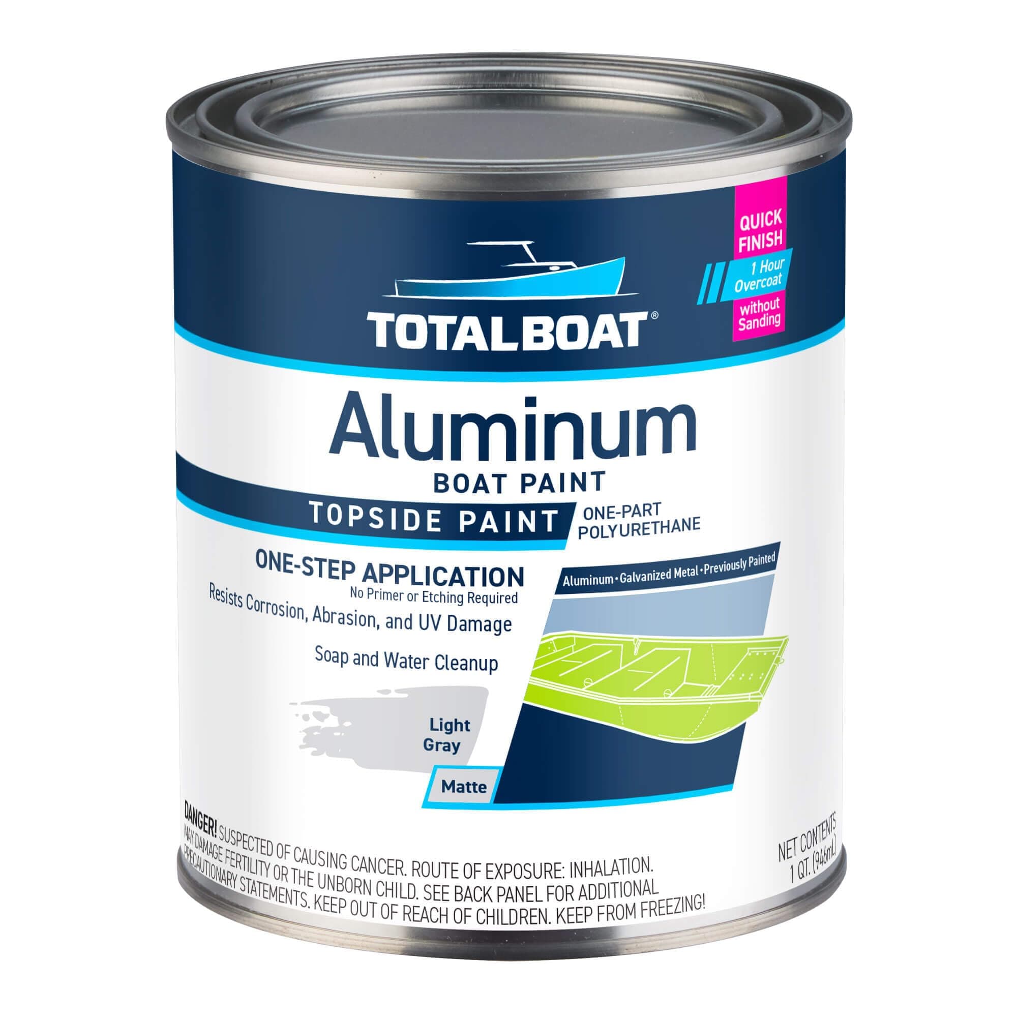 Aluminum Boat Paint