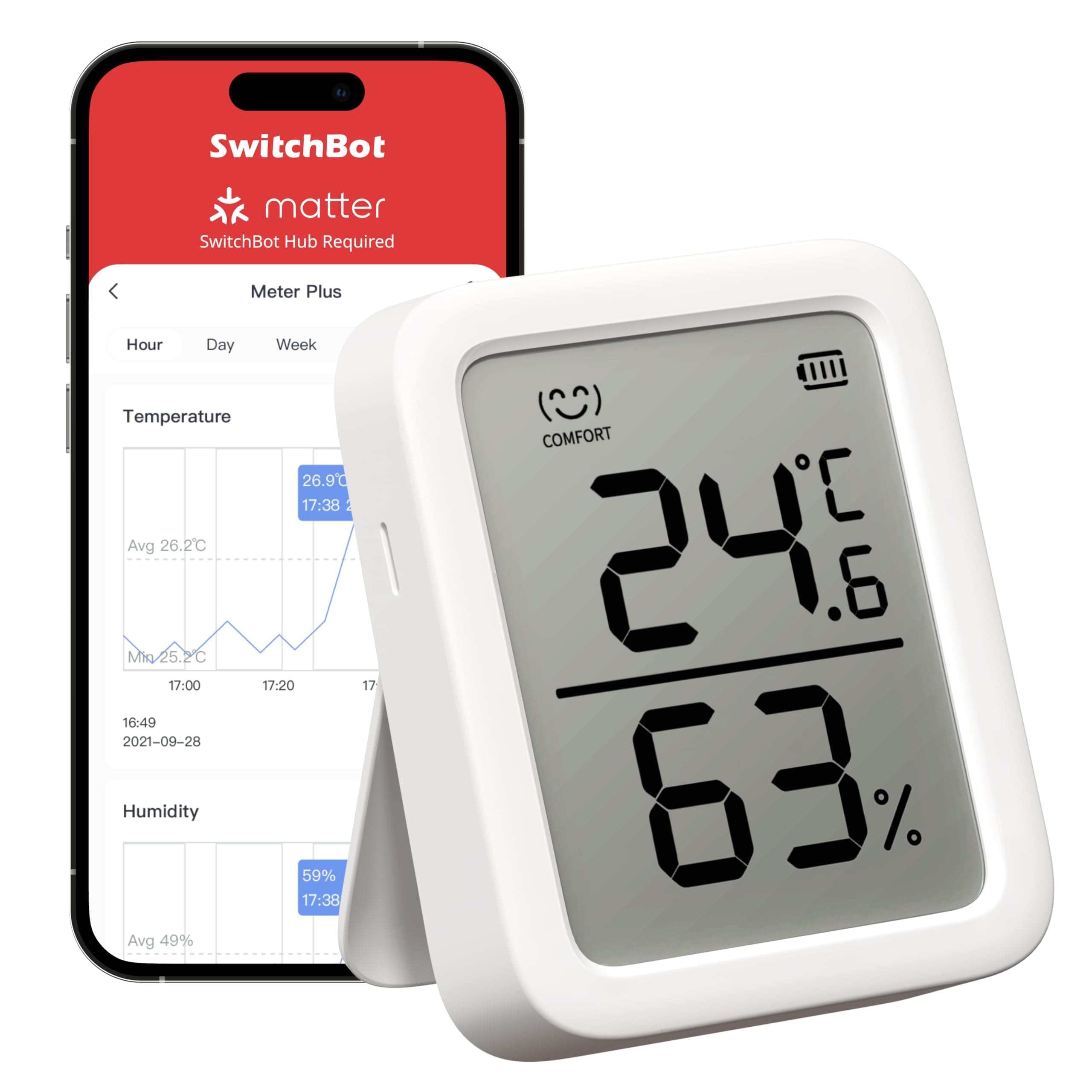 SwitchBot Smart Room Thermometer Hygrometer Sensor Plus, Wireless Digital Indoor Temperature Gauge Humidity Monitor with Dewpoint/VPD/Absolute Humidity Meter, for Home, Greenhouse, Basement and Pets