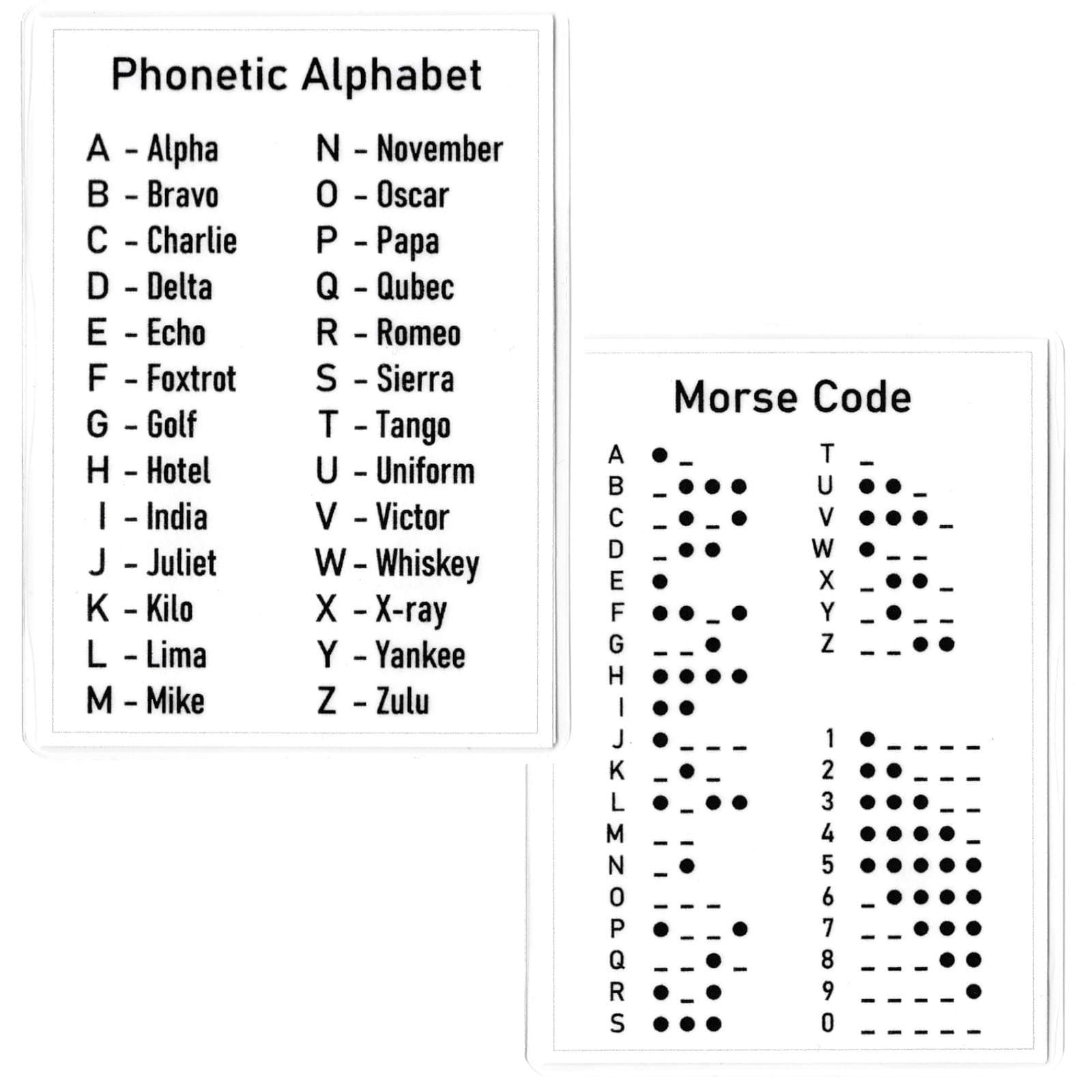 Print'n'Lam A7 Pocket Size Laminated Double Sided Reference Cards Phonetic Alphabet and Morse Code