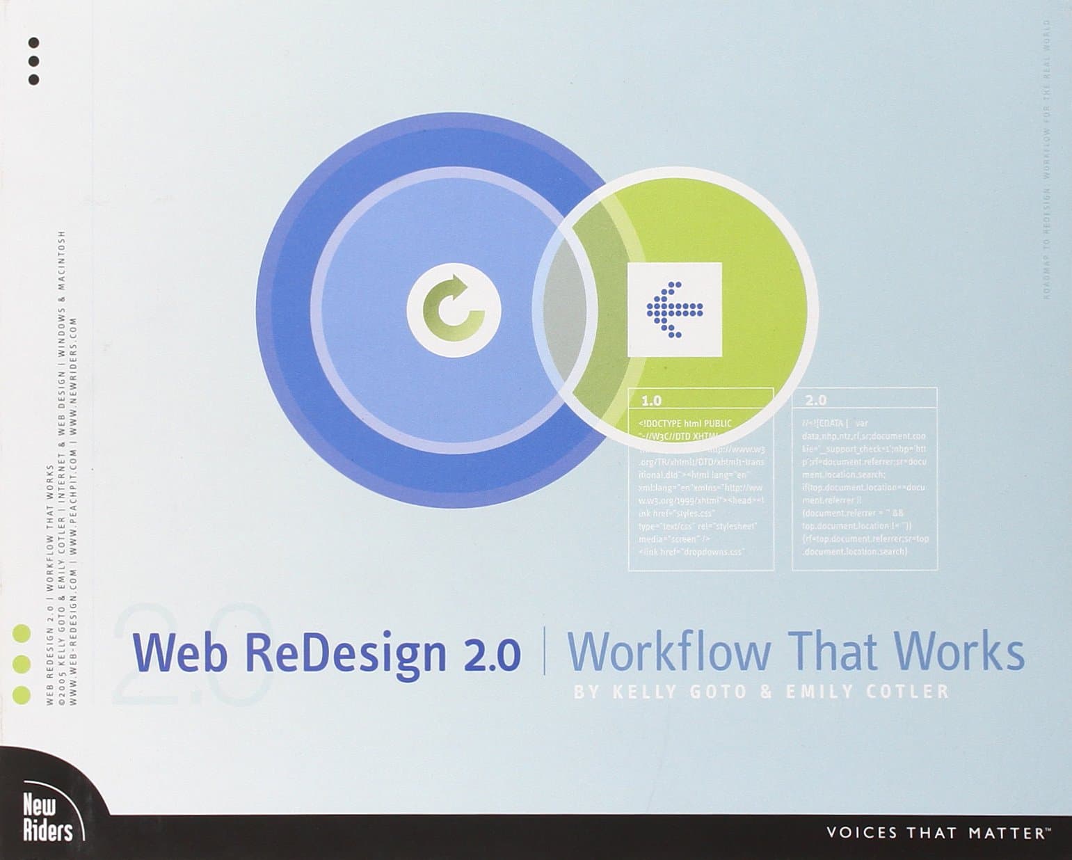Web ReDesign 2.0: Workflow That Works 2nd Edition