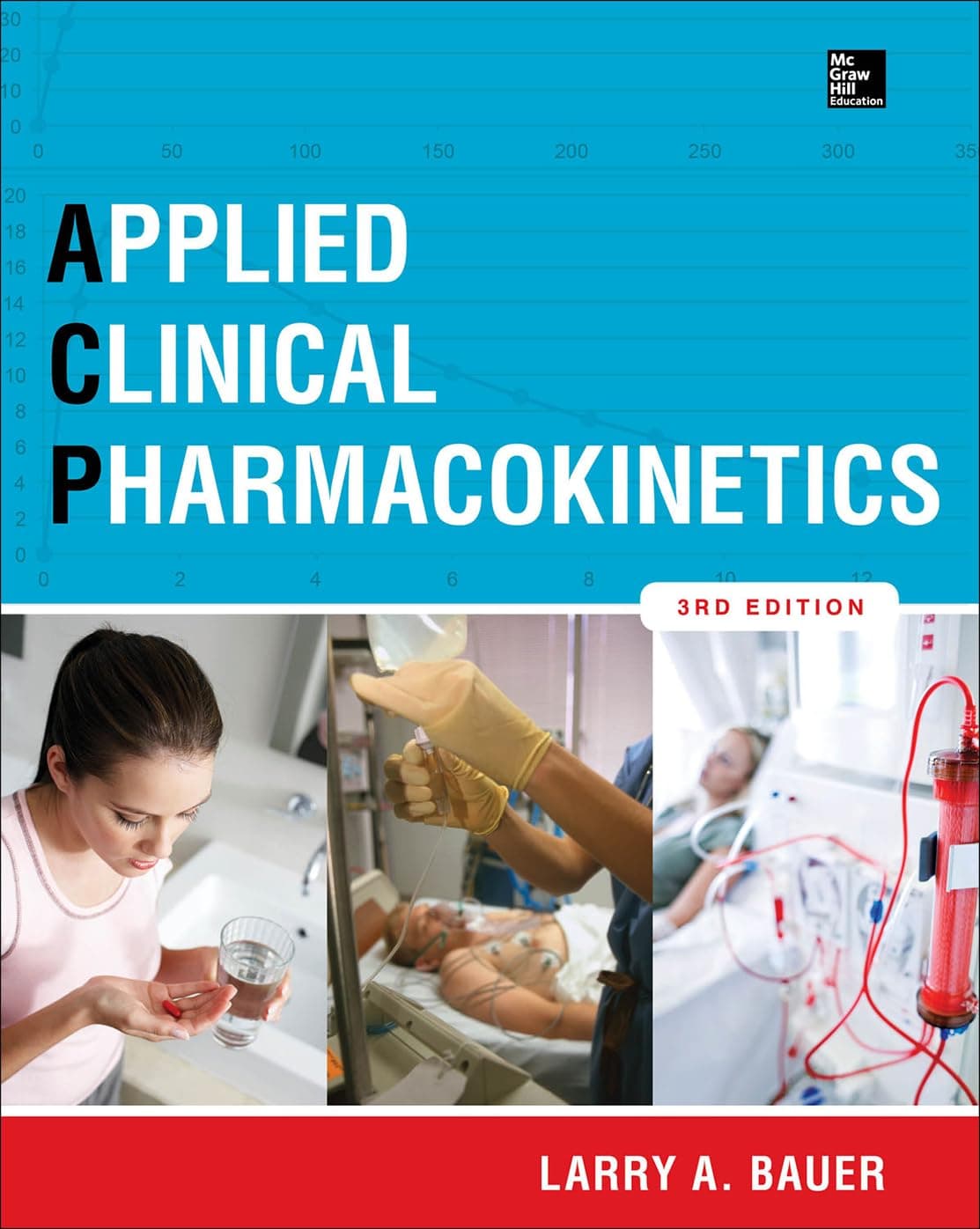 Applied Clinical Pharmacokinetics 3/E 3rd Edition
