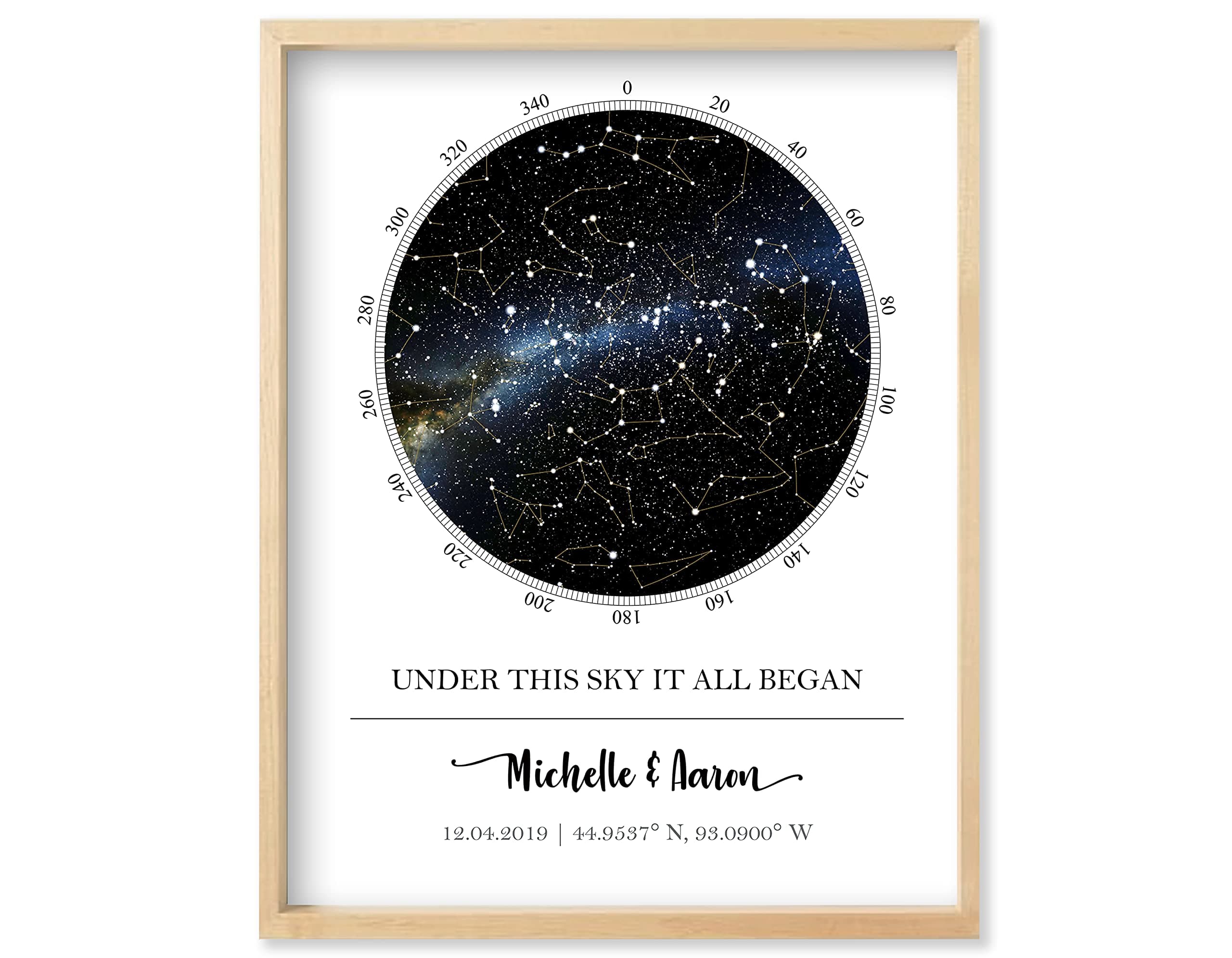 Custom Star Map - Personalized (Multiple Sizes - Unframed Print, Star Constellation Wall Art, Great Gift - Special Occasion, Engagement, Wedding, Birthday, Anniversary)