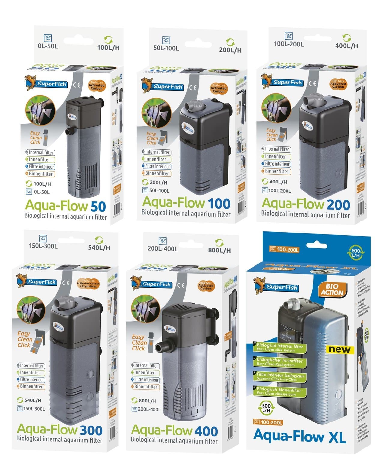 SuperFish Aqua Flow 400 Filter 800L/H