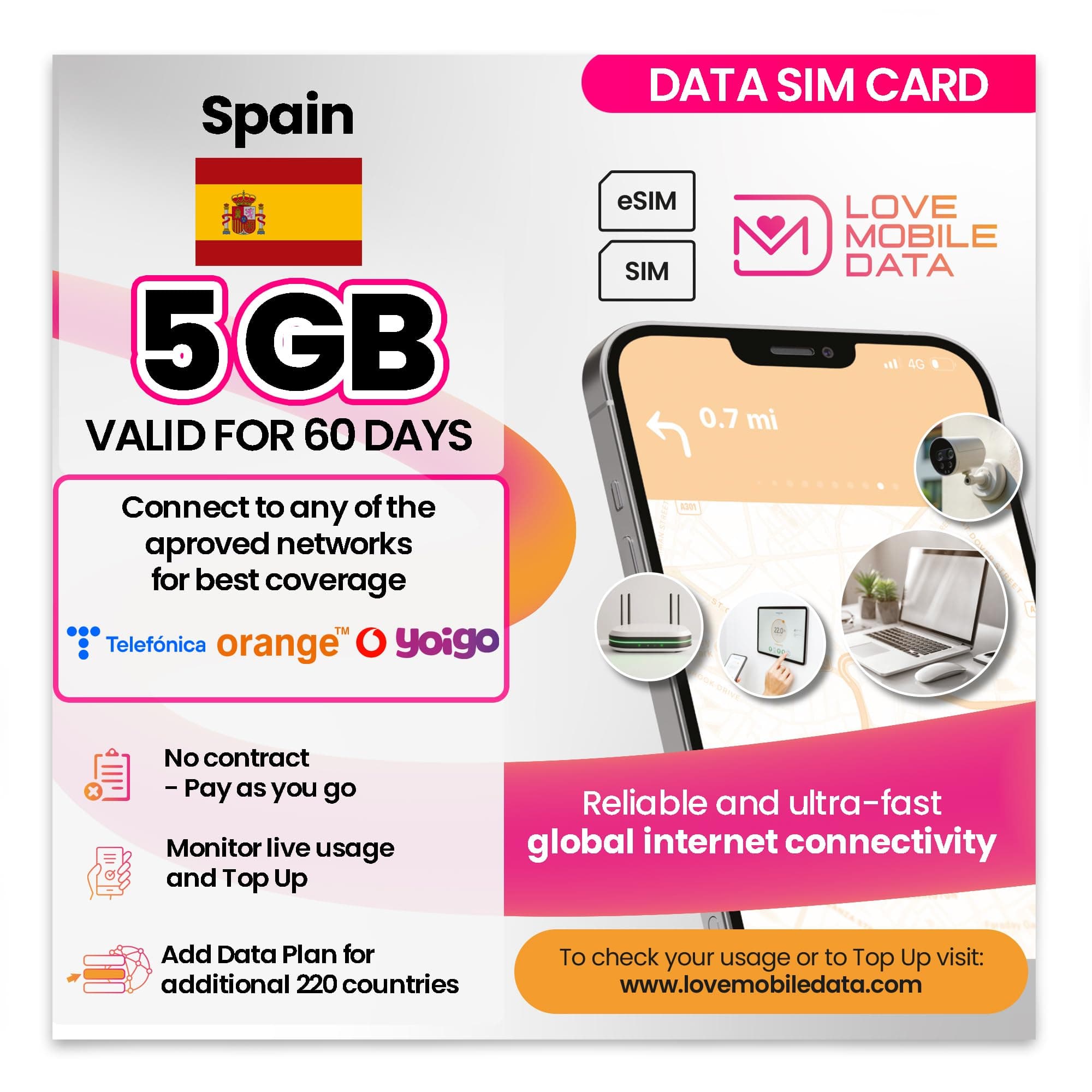 Love Mobile Data Only Sim Card - International Multi-Network 4G/5G Prepaid Pay As You Go Data Sim for Mobile Phones, WiFi Routers, & More, UK & Spain - 5GB for 60 Days