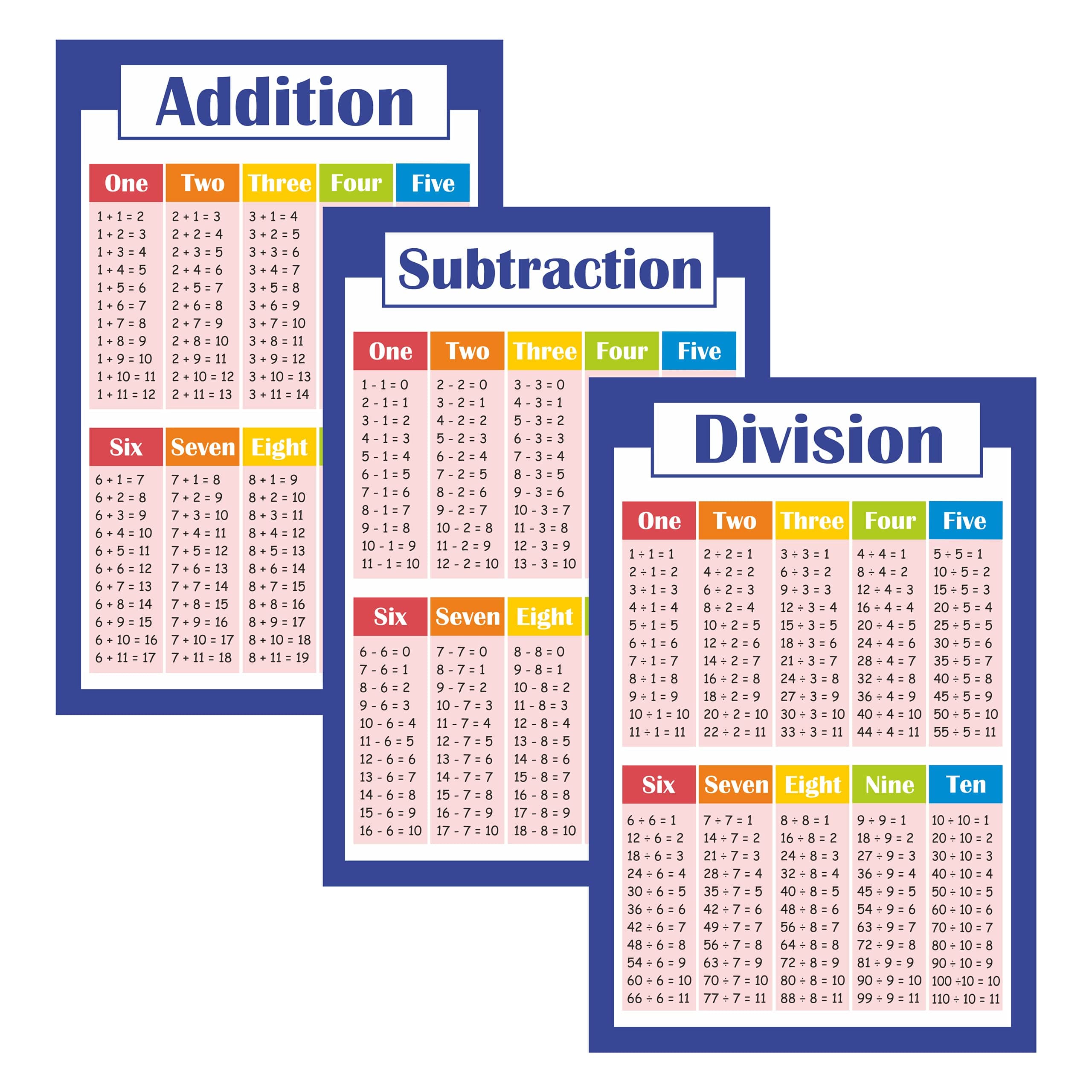 Extra Large Educational Math Posters, Division Addition Subtraction Educational Table Chart Posters for Kids, Elementary Middle School Classroom, 11.7 x 16.5 Inch (Mixed Style,3 Pieces)