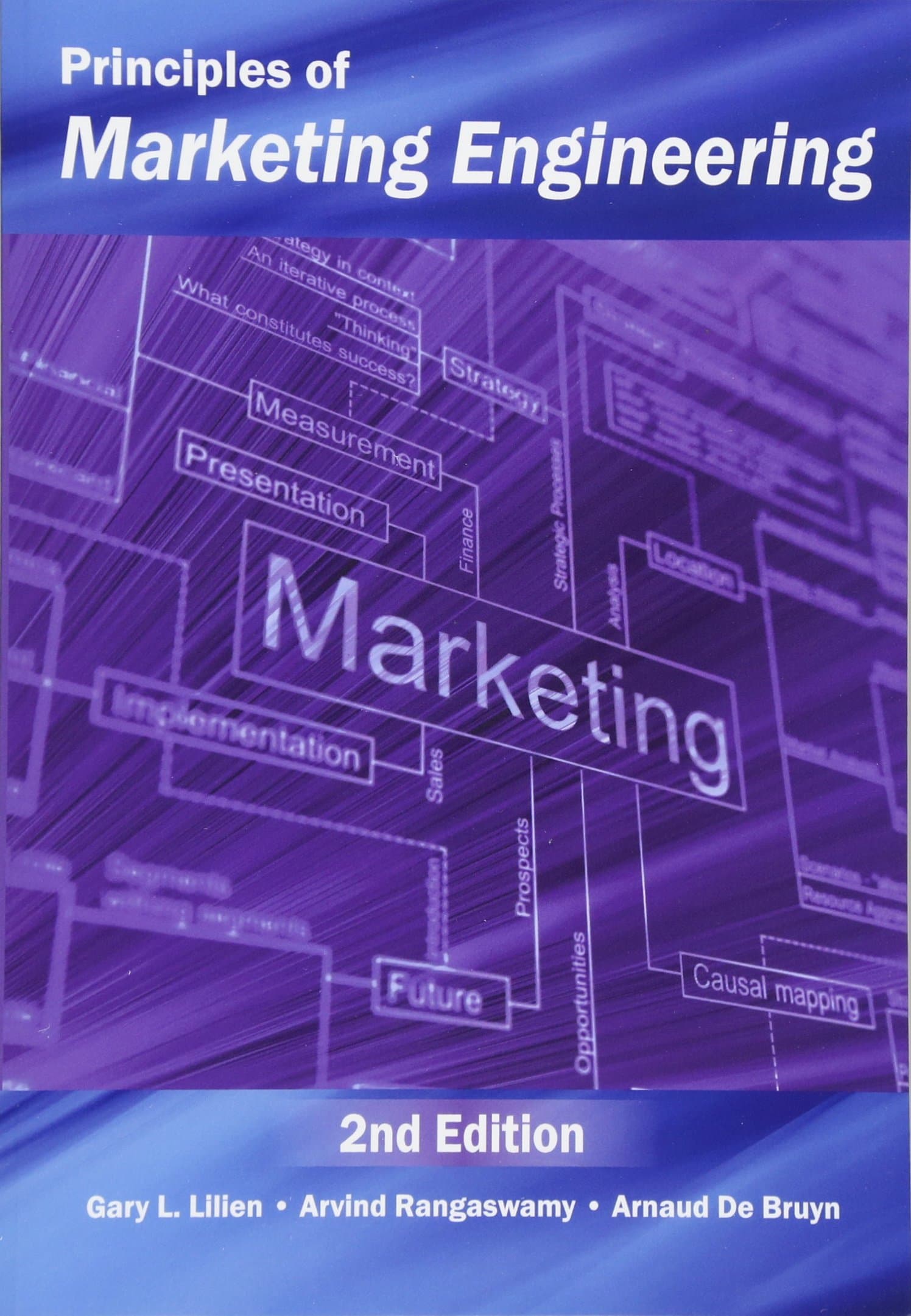 Principles of Marketing Engineering