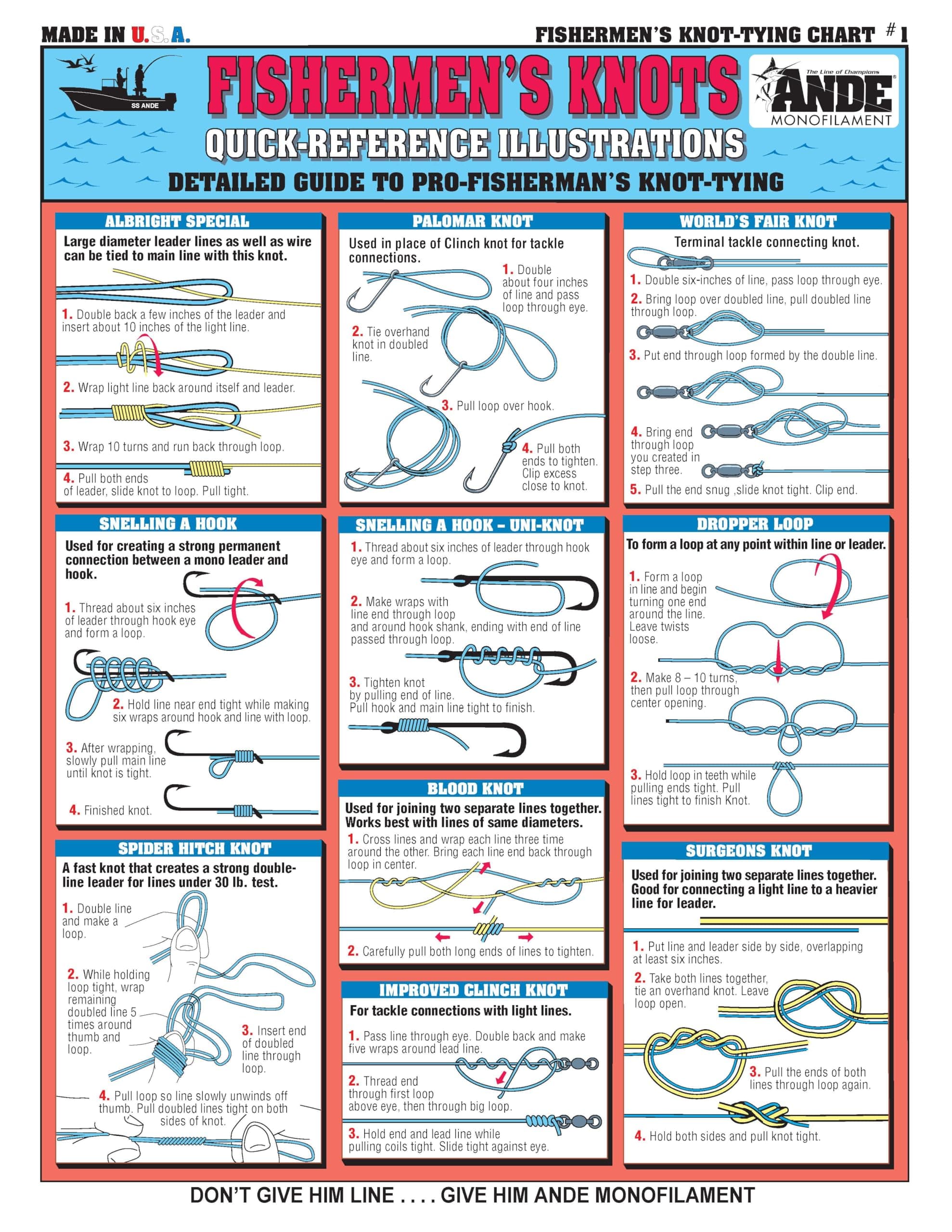 Fishing Knot Tying Chart #1 - Waterproof Quick Reference Guide to 18 Essential Fishing Knots - (Freshwater & Saltwater) - Double-Sided & Easy to Read - Great Gift for Beginners | Fishermen's Knots