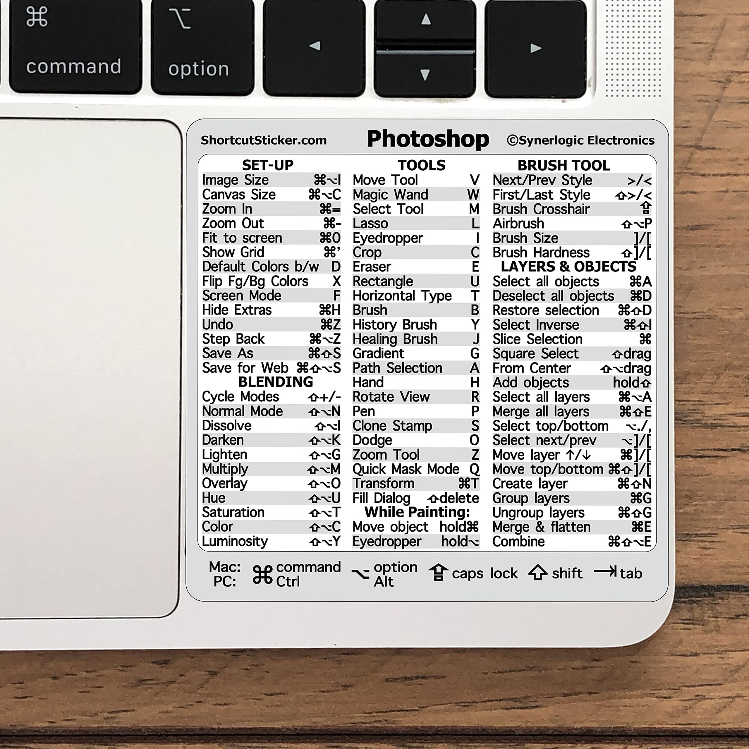 Synerlogic Electronics Adobe Photoshop Quick Reference Keyboard Guide Shortcut Sticker, No-Residue, No-Stain Adhesive, Durable Vinyl, Compatible with Any MacBook or PC, Size 3.25"x3.25"